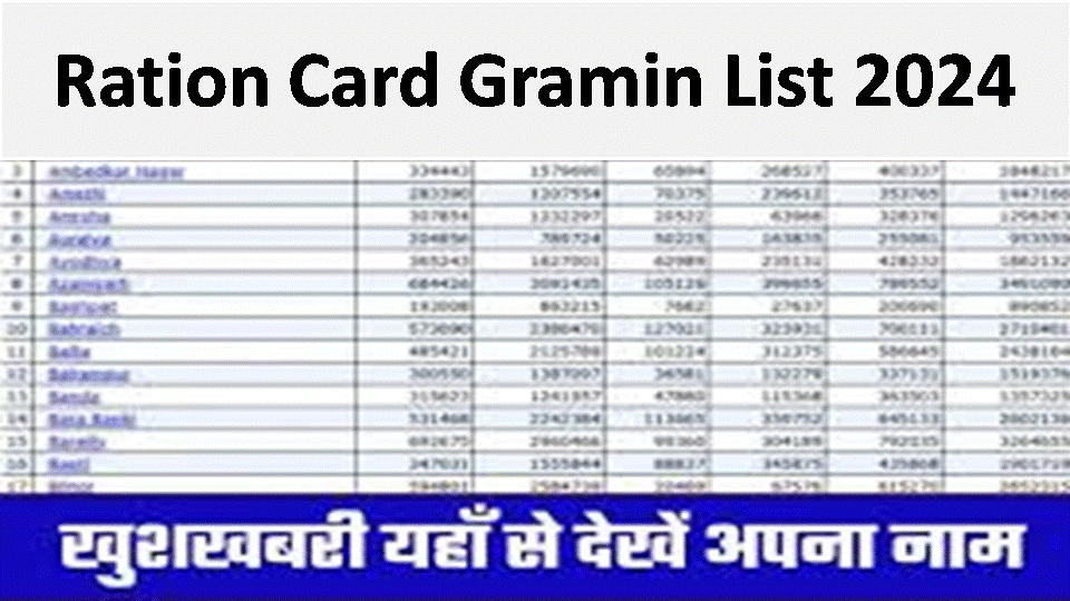 Ration Card Gramin List 2024