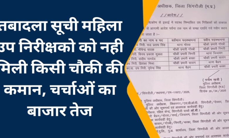 Singrauli police transfer list : चौकी प्रभारियों में उलट फेर, मंत्री भी अनजान