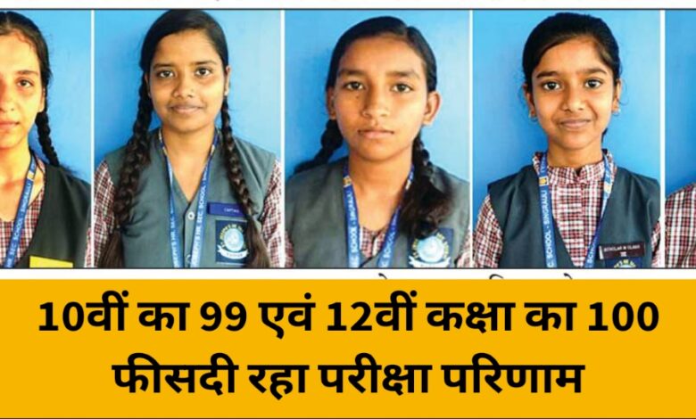 Singrauli News: संत जोसफ स्कूल के छात्र-छात्राओं ने मारी बाजी