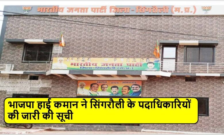 BJP high command released the list of office bearers of Singrauli.